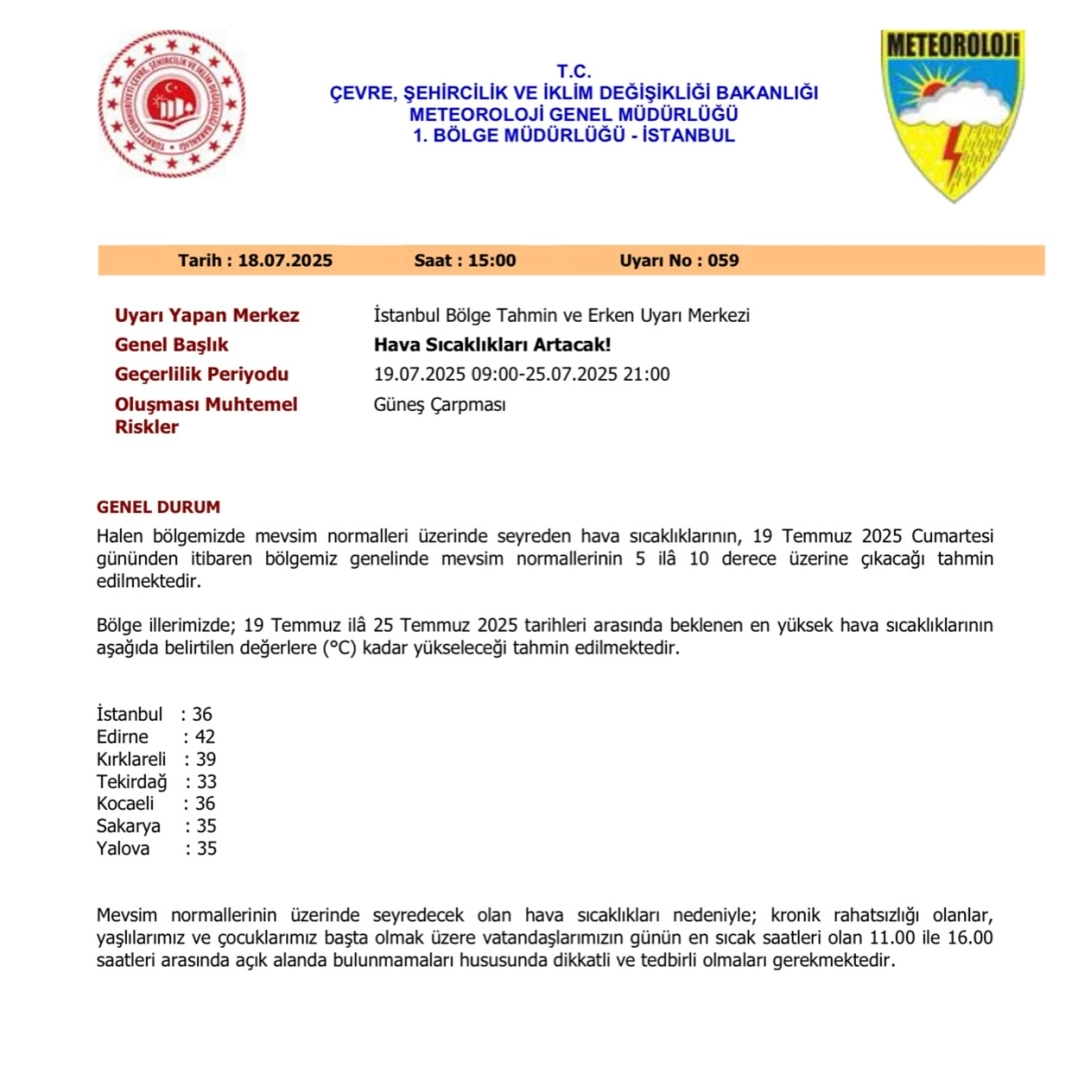 Yalova'da Sıcak Hava Dalgası: Valilikten Kritik Uyarılar ve Önlemler