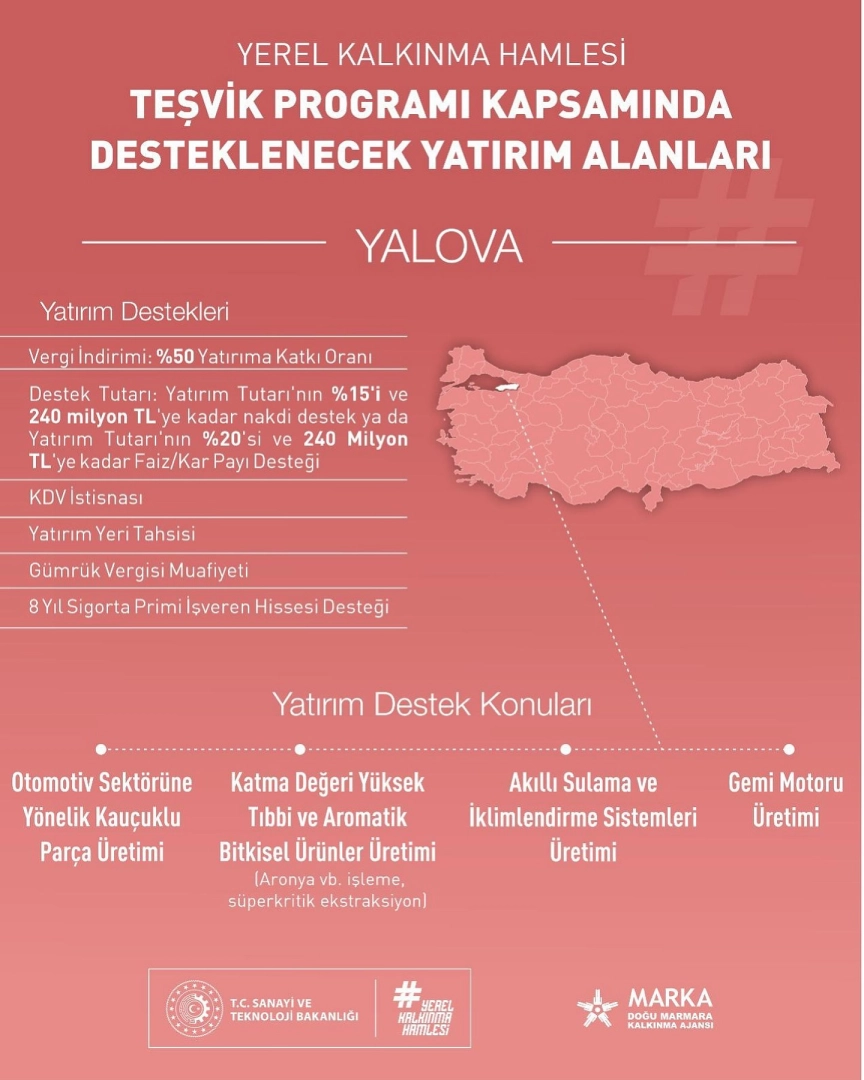 Yalova Yatırım Teşvikleri Başvuruları Başladı - 2025 Son Başvuru Tarihi