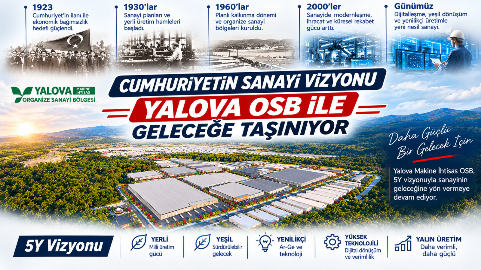 CUMHURİYETİN SANAYİ VİZYONU YALOVA OSB İLE GELECEĞE TAŞINIYOR